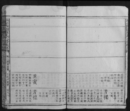 江西廖氏族谱-瑞金西关廖氏六修族谱.pdf电子版插图4