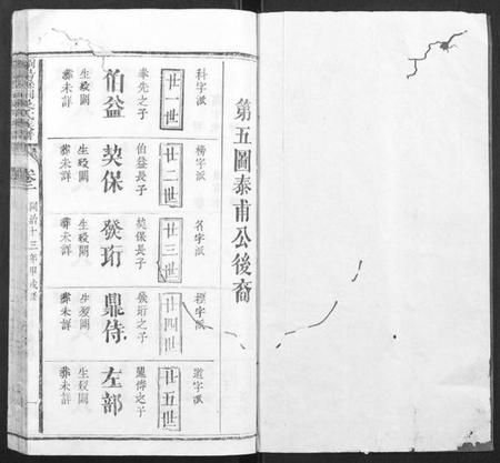 湖南吴氏族谱-浏阳县祠吴氏族谱.pdf电子版插图1 湖南吴氏族谱-浏阳县祠吴氏族谱.pdf电子版插图1