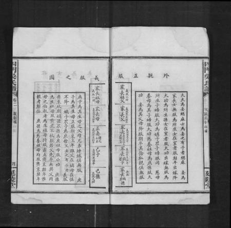 湖南吴氏族谱-四门吴氏谱 [24卷].pdf电子版插图4