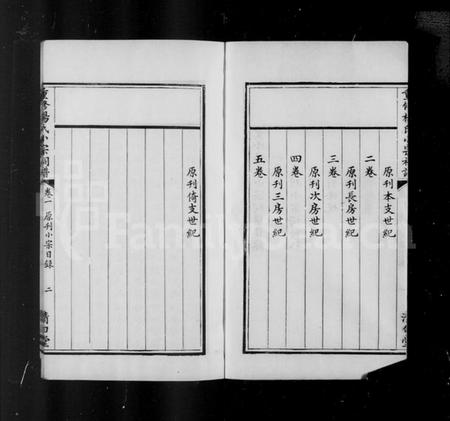 浙江杨氏族谱-鄞县杨氏小宗祠谱 [5卷].pdf电子版插图3