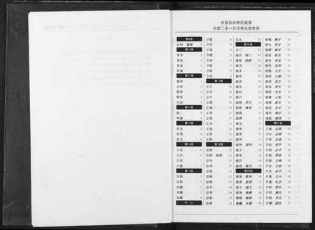 江西林氏族谱-分宜钤北白水林氏族谱.pdf电子版插图3