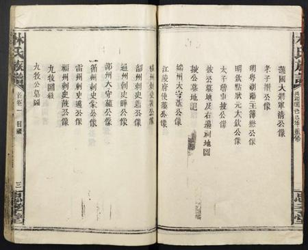 江西林氏族谱-林氏族谱.pdf电子版插图3 江西林氏族谱-林氏族谱.pdf电子版插图3