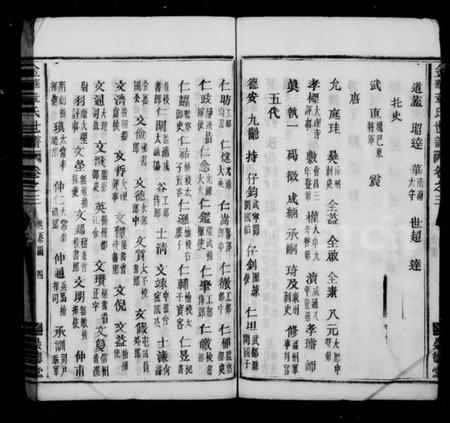 浙江章氏族谱-金华章氏宗谱 [卷数不明].pdf电子版插图5