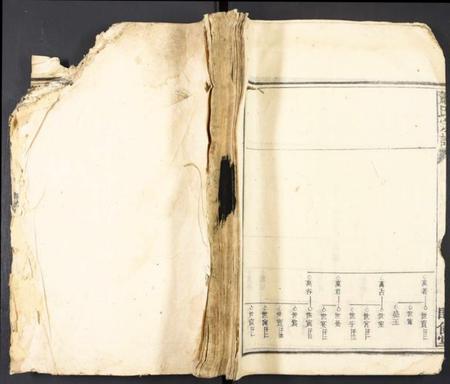 湖南萧氏族谱-萧氏宗谱.pdf电子版插图 湖南萧氏族谱-萧氏宗谱.pdf电子版插图