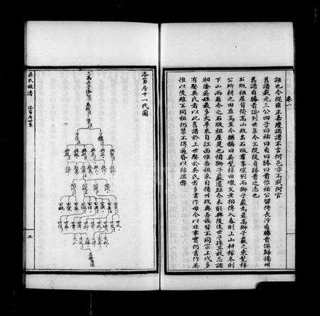 湖南吴氏族谱-吴氏族谱 [8卷].pdf电子版插图4