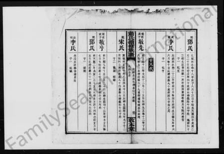 湖南萧氏族谱-萧氏续修族谱.pdf电子版插图3 湖南萧氏族谱-萧氏续修族谱.pdf电子版插图3