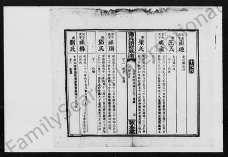 湖南萧氏族谱-萧氏续修族谱.pdf电子版插图4 湖南萧氏族谱-萧氏续修族谱.pdf电子版插图4