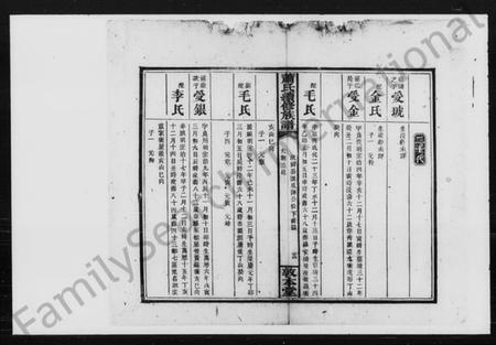 湖南萧氏族谱-萧氏续修族谱.pdf电子版插图5 湖南萧氏族谱-萧氏续修族谱.pdf电子版插图5