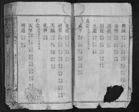 湖南萧氏族谱-萧氏续修族谱.pdf电子版插图4