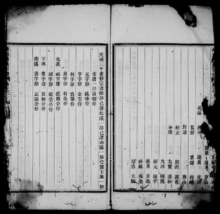 浙江杨氏族谱-锺川杨氏宗谱 [残卷].pdf电子版插图5