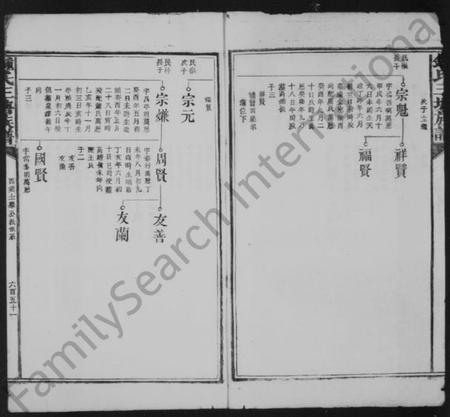 浙江锺氏族谱-锺氏三塘族谱 [残卷].pdf电子版插图3