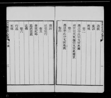 江苏李氏族谱-迁崑李氏家谱 [10卷].pdf电子版