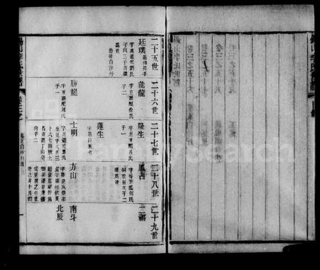 江苏李氏族谱-锡山李氏世谱 [6卷,含卷首].pdf电子版插图5