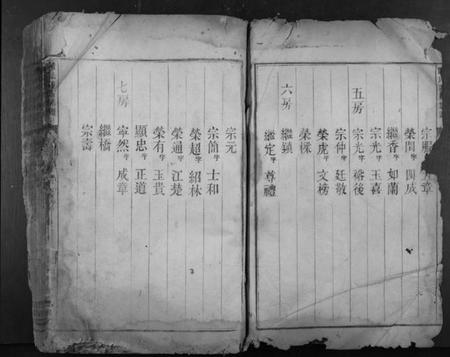 湖南谢氏族谱-谢氏四修族谱.pdf电子版插图1