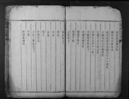 湖南谢氏族谱-谢氏宗谱.pdf电子版插图3 湖南谢氏族谱-谢氏宗谱.pdf电子版插图3