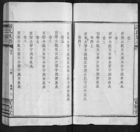 湖南谢氏族谱-谢氏族谱[12卷首1卷].pdf电子版插图3