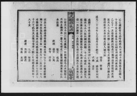 湖南谢氏族谱-谢氏续修族谱.pdf电子版插图3