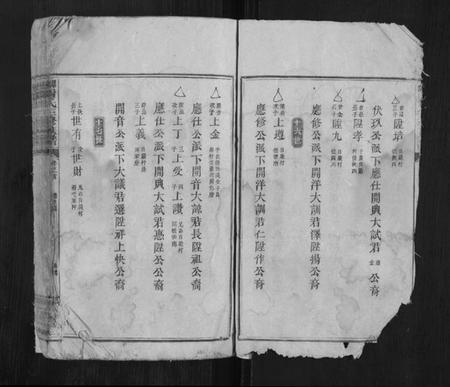 湖南谢氏族谱-邵陵谢氏三修族谱.pdf电子版插图4