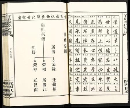 湖北李氏族谱-官桥李氏宗谱.pdf电子版插图3