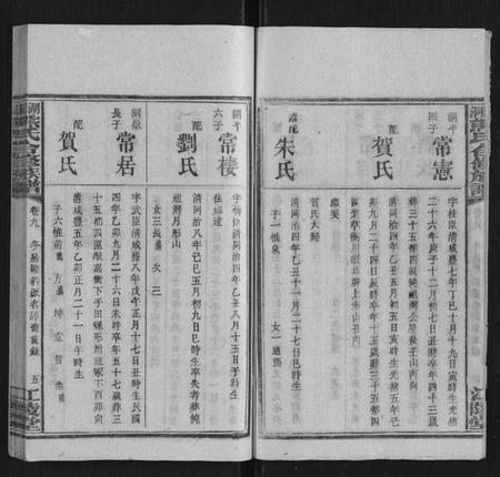 湖南熊氏族谱-湖园熊氏族谱[9卷首3卷].pdf电子版插图5