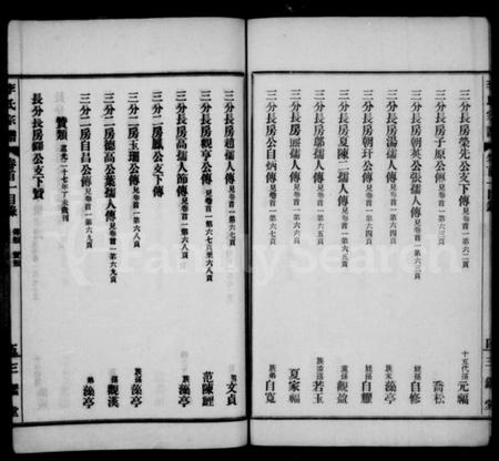 湖北李氏族谱-李氏宗谱.pdf电子版插图5