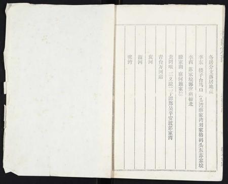 湖北李氏族谱-李氏宗谱.pdf电子版插图1