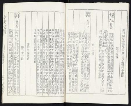 湖北李氏族谱-李氏宗谱.pdf电子版插图3