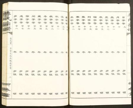 湖北李氏族谱-李氏宗谱.pdf电子版插图3