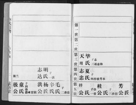 湖北李氏族谱-李氏宗谱.pdf电子版插图3 湖北李氏族谱-李氏宗谱.pdf电子版插图3