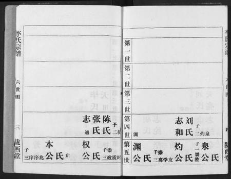 湖北李氏族谱-李氏宗谱.pdf电子版插图4 湖北李氏族谱-李氏宗谱.pdf电子版插图4