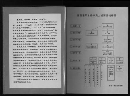 浙江李氏族谱-陇西木香李氏宗谱 [6卷].pdf电子版插图4