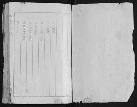 湖北李氏族谱-李氏宗谱.pdf电子版插图1