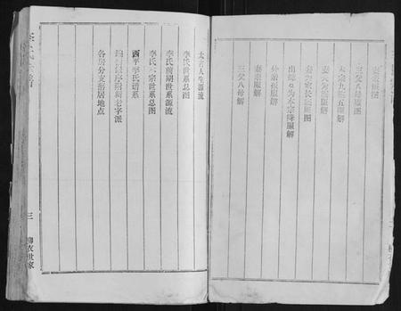 湖北李氏族谱-李氏宗谱.pdf电子版插图2