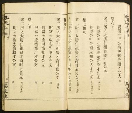 湖北李氏族谱-李氏宗谱.pdf电子版插图4