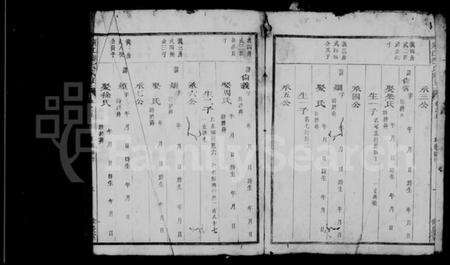 浙江刘氏族谱-雅儒刘氏家乘 [15卷].pdf电子版插图3