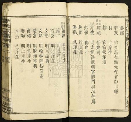 湖北李氏族谱-李氏宗谱.pdf电子版插图3 湖北李氏族谱-李氏宗谱.pdf电子版插图3