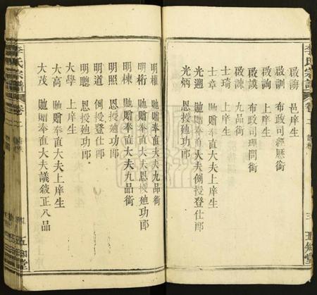 湖北李氏族谱-李氏宗谱.pdf电子版插图4 湖北李氏族谱-李氏宗谱.pdf电子版插图4