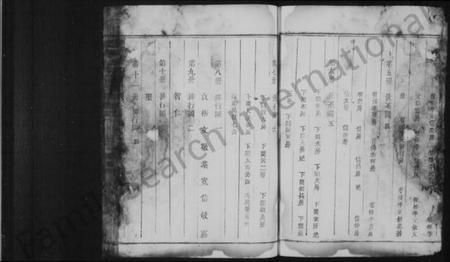 浙江徐氏族谱-双溪徐氏宗谱.pdf电子版插图4 浙江徐氏族谱-双溪徐氏宗谱.pdf电子版插图4