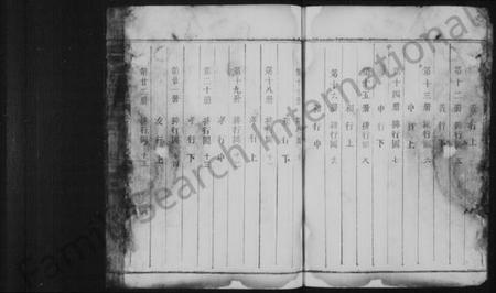 浙江徐氏族谱-双溪徐氏宗谱.pdf电子版插图5 浙江徐氏族谱-双溪徐氏宗谱.pdf电子版插图5