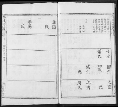 湖北李氏族谱-李氏宗谱.pdf电子版插图5