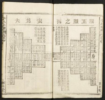 湖北李氏族谱-李氏宗谱.pdf电子版插图2