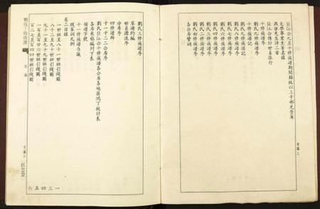 江西刘氏族谱-刘氏十修族谱.pdf电子版插图4 江西刘氏族谱-刘氏十修族谱.pdf电子版插图4