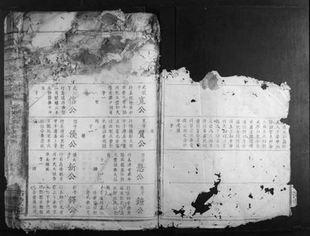 江西刘氏族谱-刘氏十修族谱.pdf电子版插图1