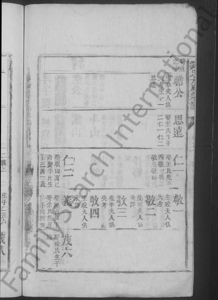 江西刘氏族谱-刘氏大成宗谱.pdf电子版插图4