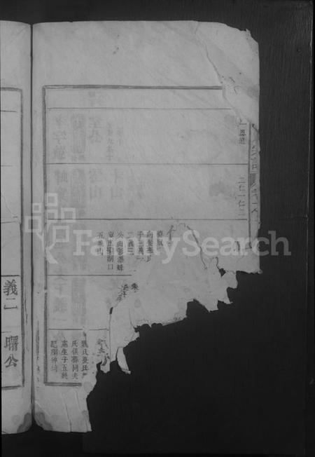 江西刘氏族谱-刘氏大成宗谱.pdf电子版插图4