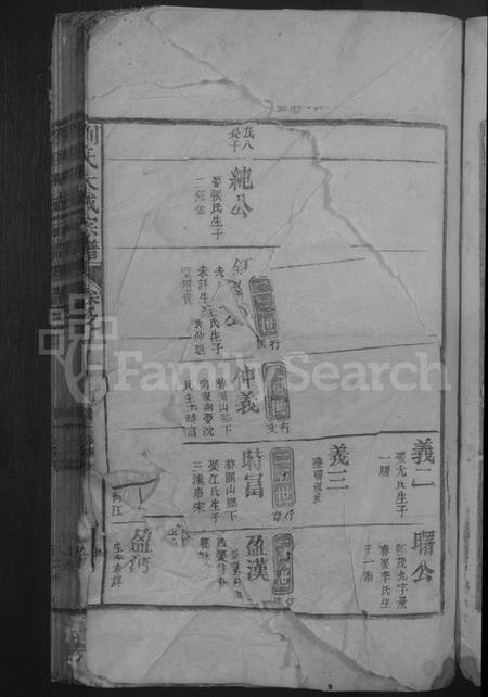 江西刘氏族谱-刘氏大成宗谱.pdf电子版插图5