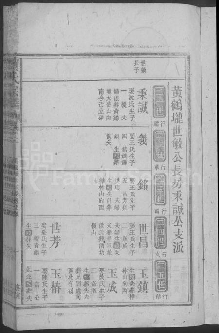 江西刘氏族谱-刘氏宗谱.pdf电子版插图3