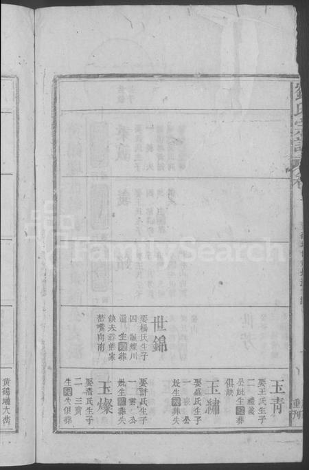 江西刘氏族谱-刘氏宗谱.pdf电子版插图4