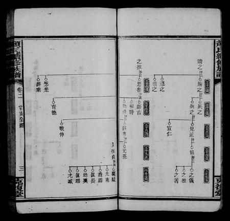 湖南颜氏族谱-颜氏续修族谱 [10卷].pdf电子版插图4