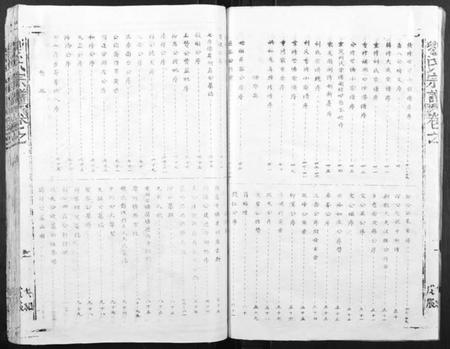 江西刘氏族谱-刘氏宗谱.pdf电子版插图3